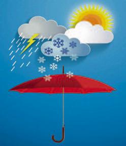 The Weather