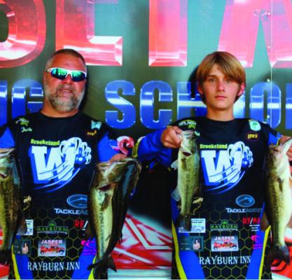 Wildcats take 6th place...