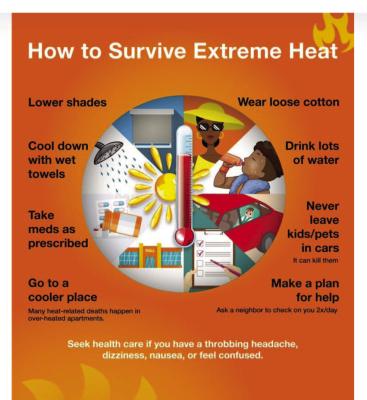Check out these tips for surviving extreme heat from Red Cross