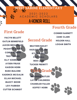 1st-4th Academic Scholars A Honor Rolll