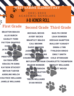 1st-3rd Academic Scholars A-B Honor Rolll