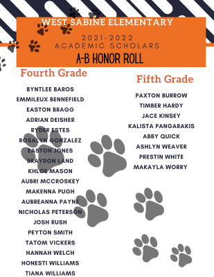 4th and 5th Academic Scholars A-B Honor Rolll