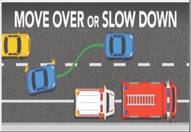 Texas drivers must 'Move Over or Slow Down' to protect roadside workers