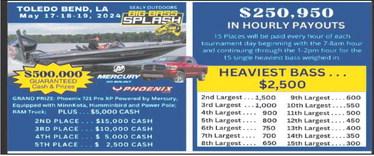 Get ready Toledo Bend