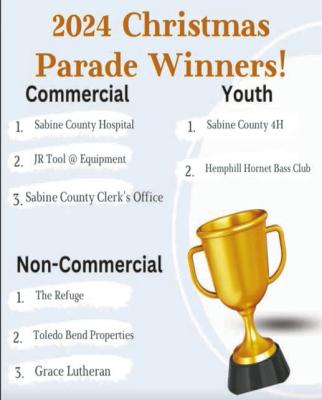 The Winners are...