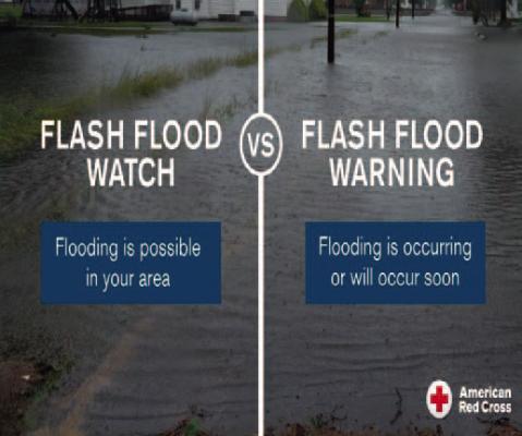 Flash Flooding Possible: What you should know