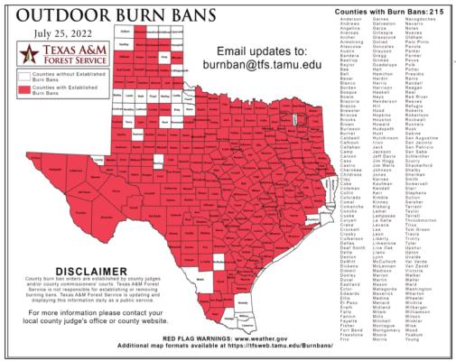 Burn Bans ignored; fires raging across Texas