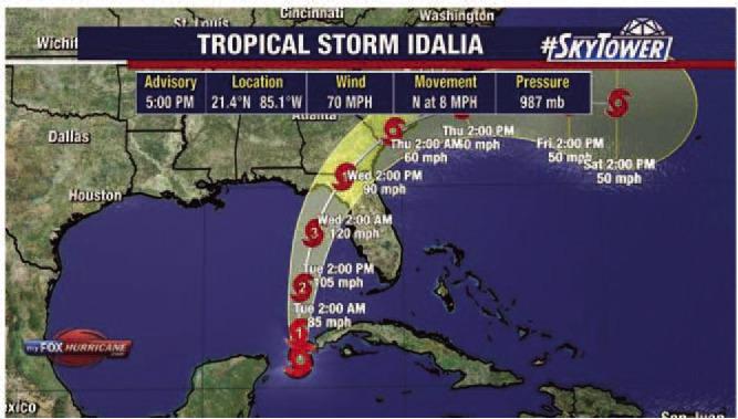 Preparing for Hurricane Season as Florida braces for Idalia