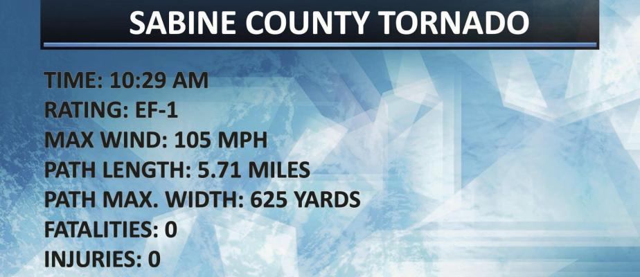 Six Mile Tornado