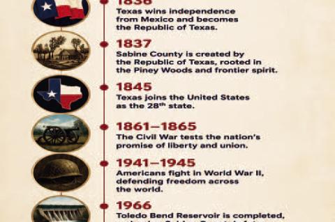 America at 250: Fr eedom Still Lives in Smal ll Town USA